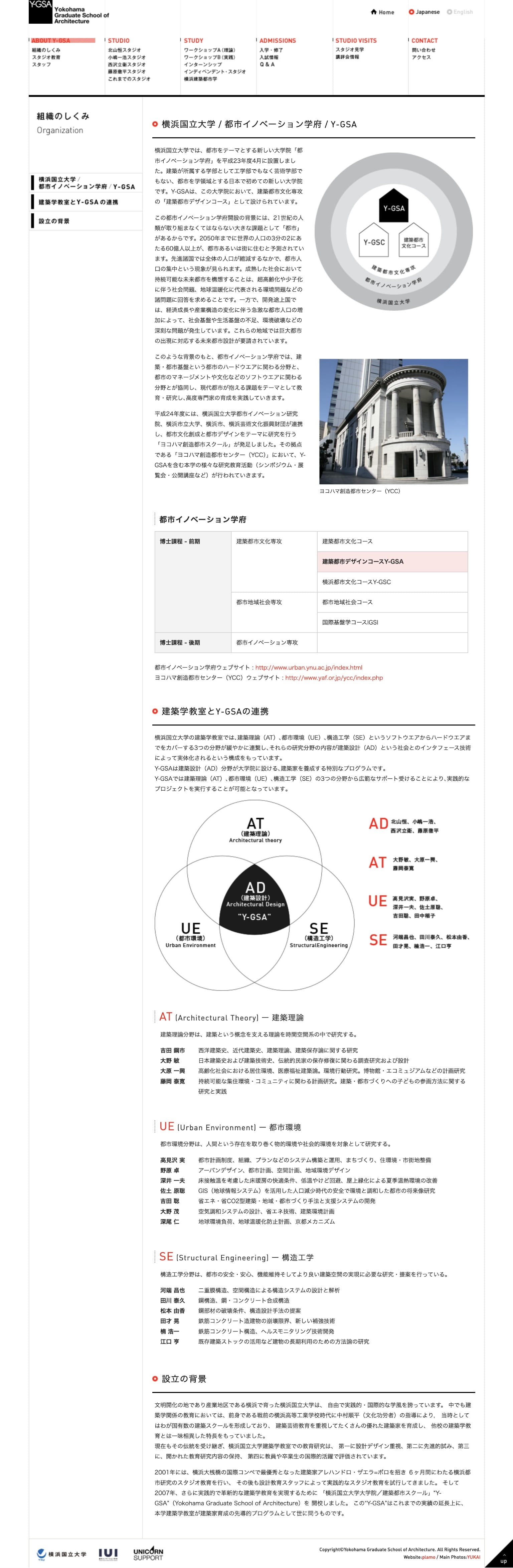 Y-GSA 組織のしくみページ