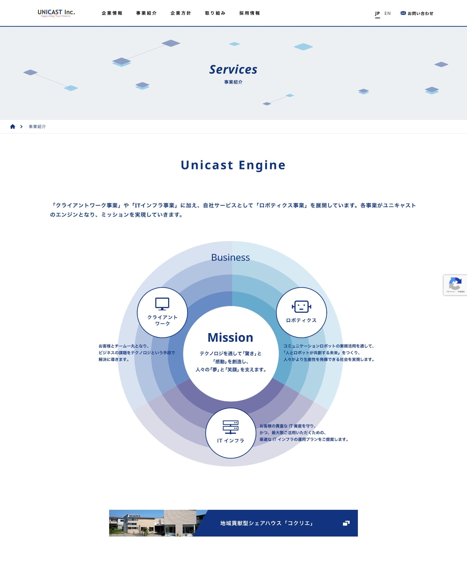 株式会社ユニキャストト サービスページ一部